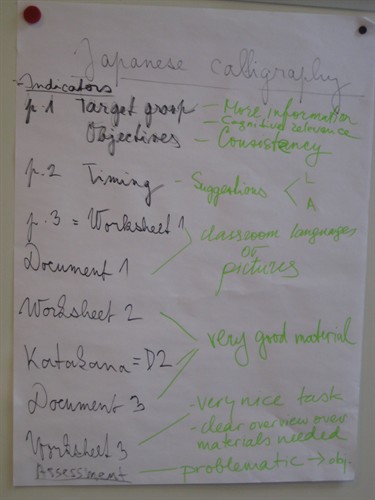 Giving feedback on the art-activity